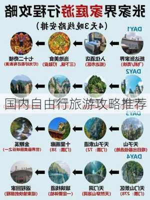 国内自由行旅游攻略推荐