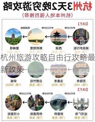 杭州旅游攻略自由行攻略最新政策