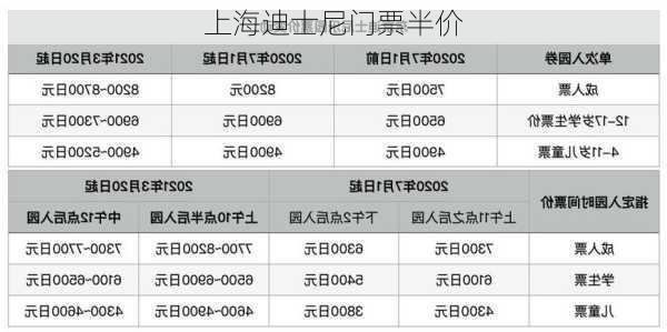 上海迪士尼门票半价