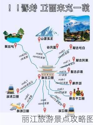 丽江旅游景点攻略图