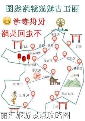 丽江旅游景点攻略图