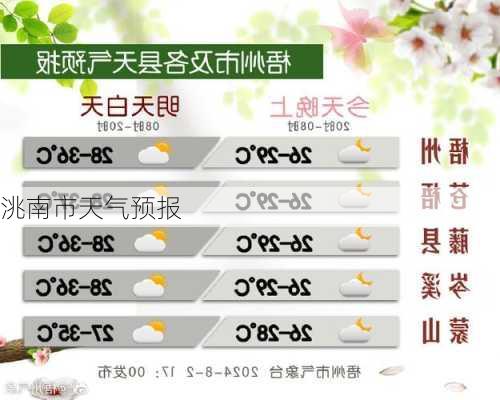 洮南市天气预报