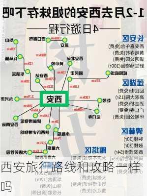 西安旅行路线和攻略一样吗