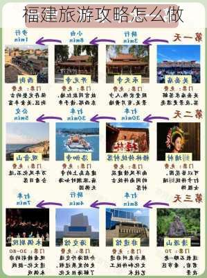 福建旅游攻略怎么做