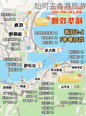 如何去香港旅游