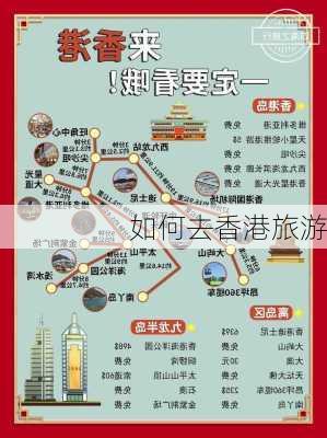 如何去香港旅游