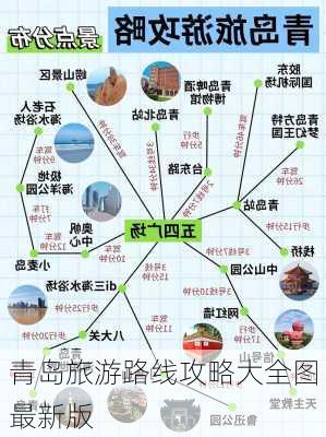 青岛旅游路线攻略大全图最新版