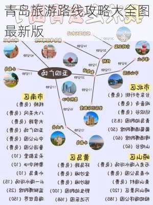 青岛旅游路线攻略大全图最新版