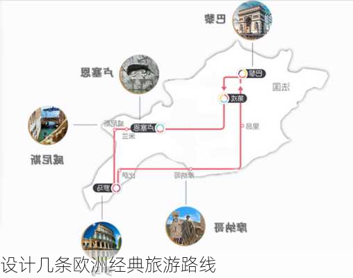 设计几条欧洲经典旅游路线