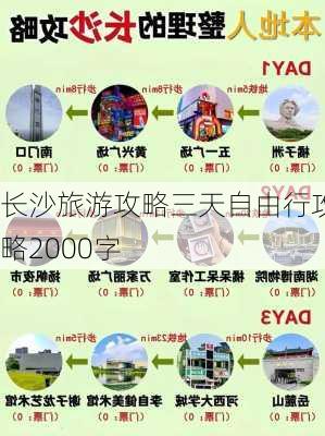 长沙旅游攻略三天自由行攻略2000字