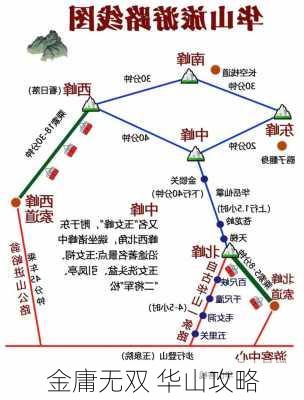 金庸无双 华山攻略