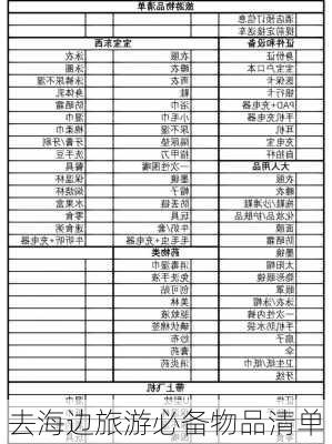 去海边旅游必备物品清单