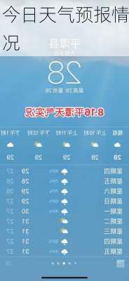 今日天气预报情况