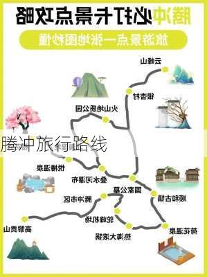 腾冲旅行路线